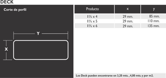 Deck / Piso Exterior